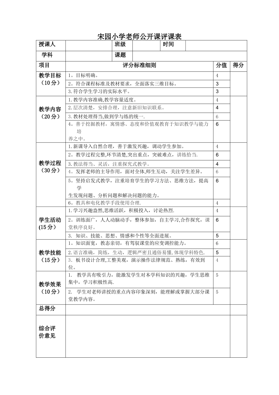 公开课听课记录表90422_第1页