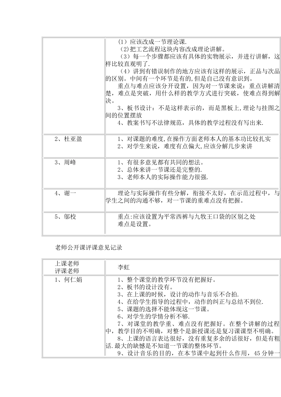 公开课评课记录、教师评课记录_第3页