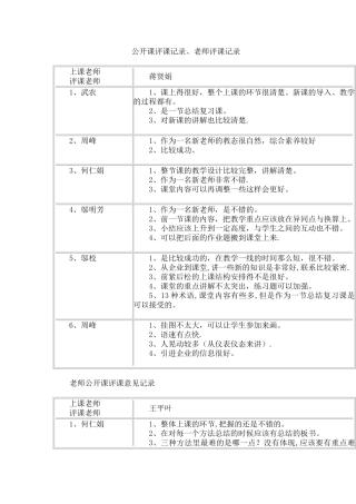 公开课评课记录、教师评课记录