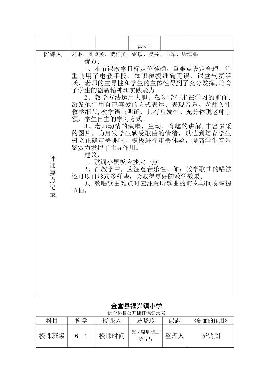 公开课评课记录表_第2页