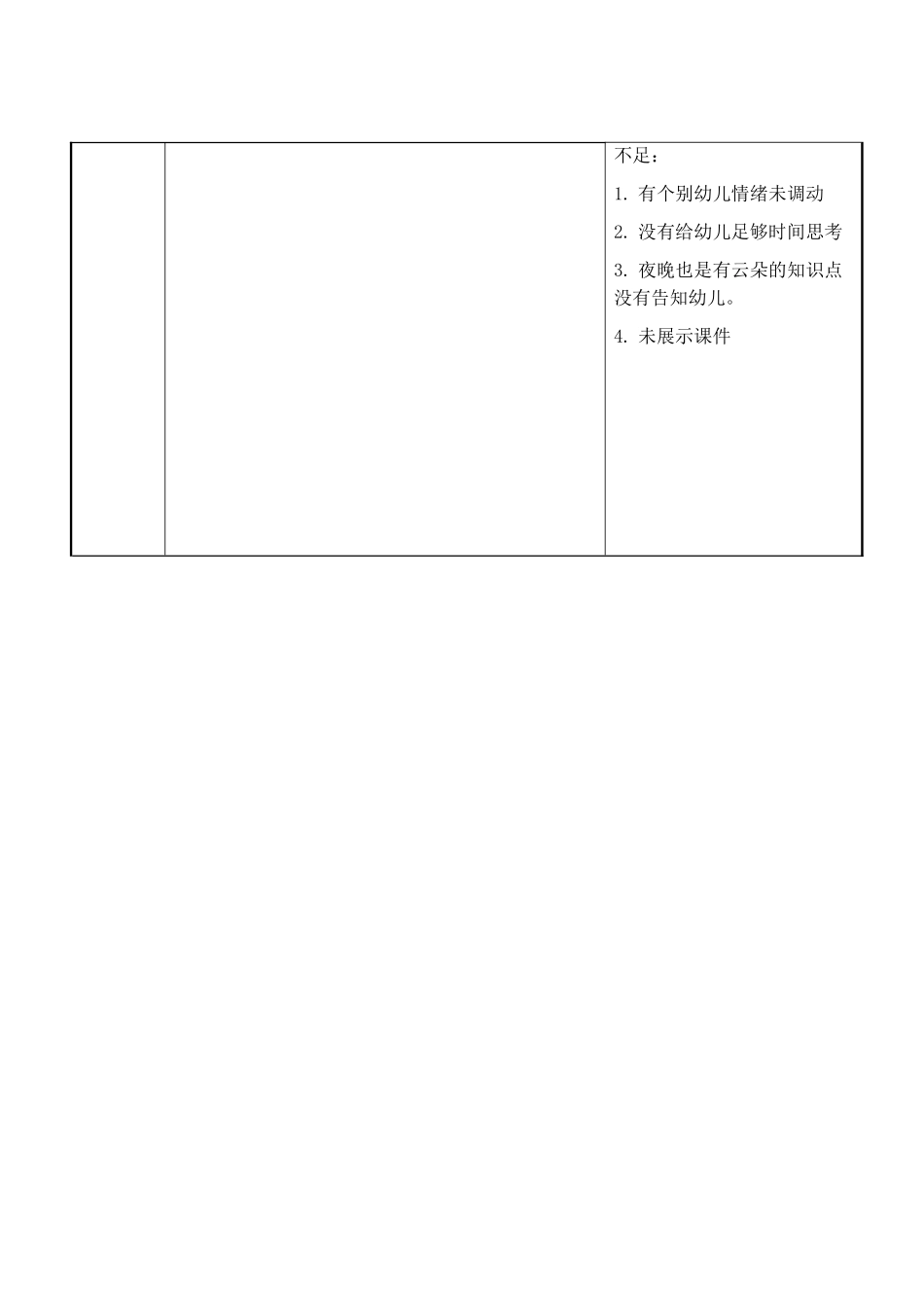 公开课观摩记录表_第2页