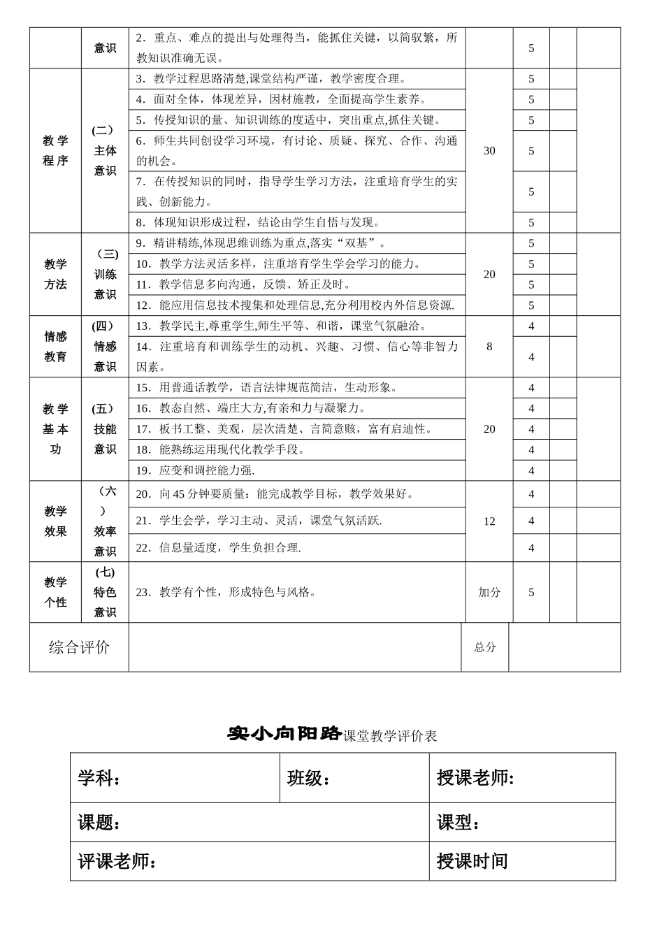 公开课课堂教学评价表_第2页