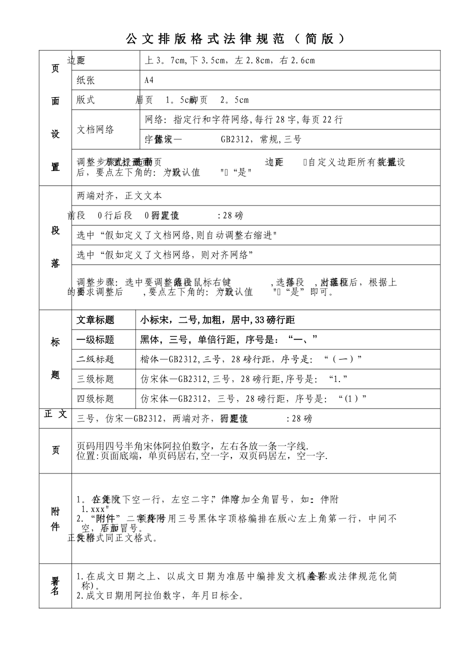 公文排版格式规范_第1页