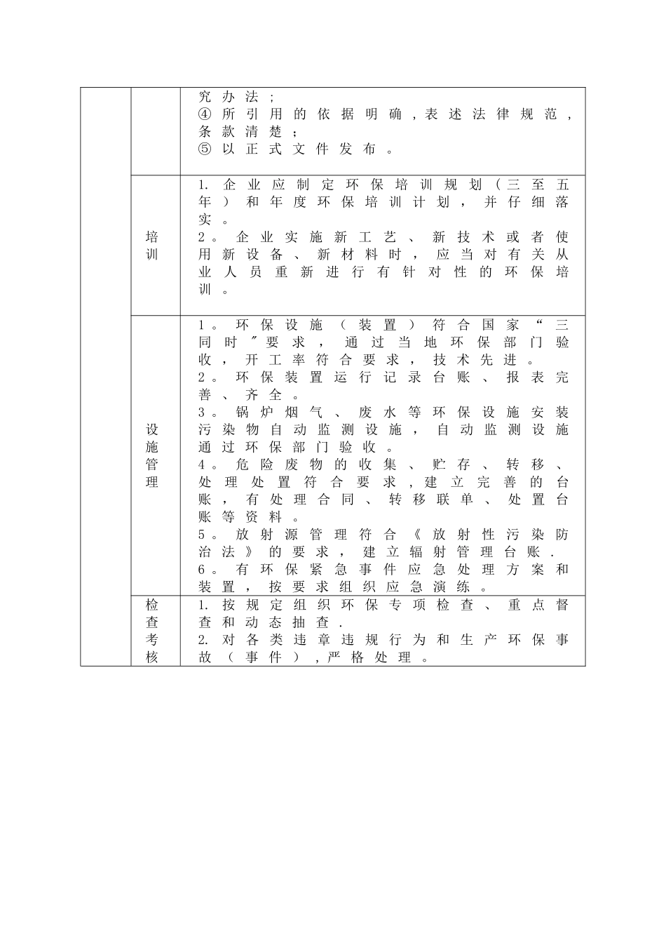 公用工程安全技术综合评价标准_第2页