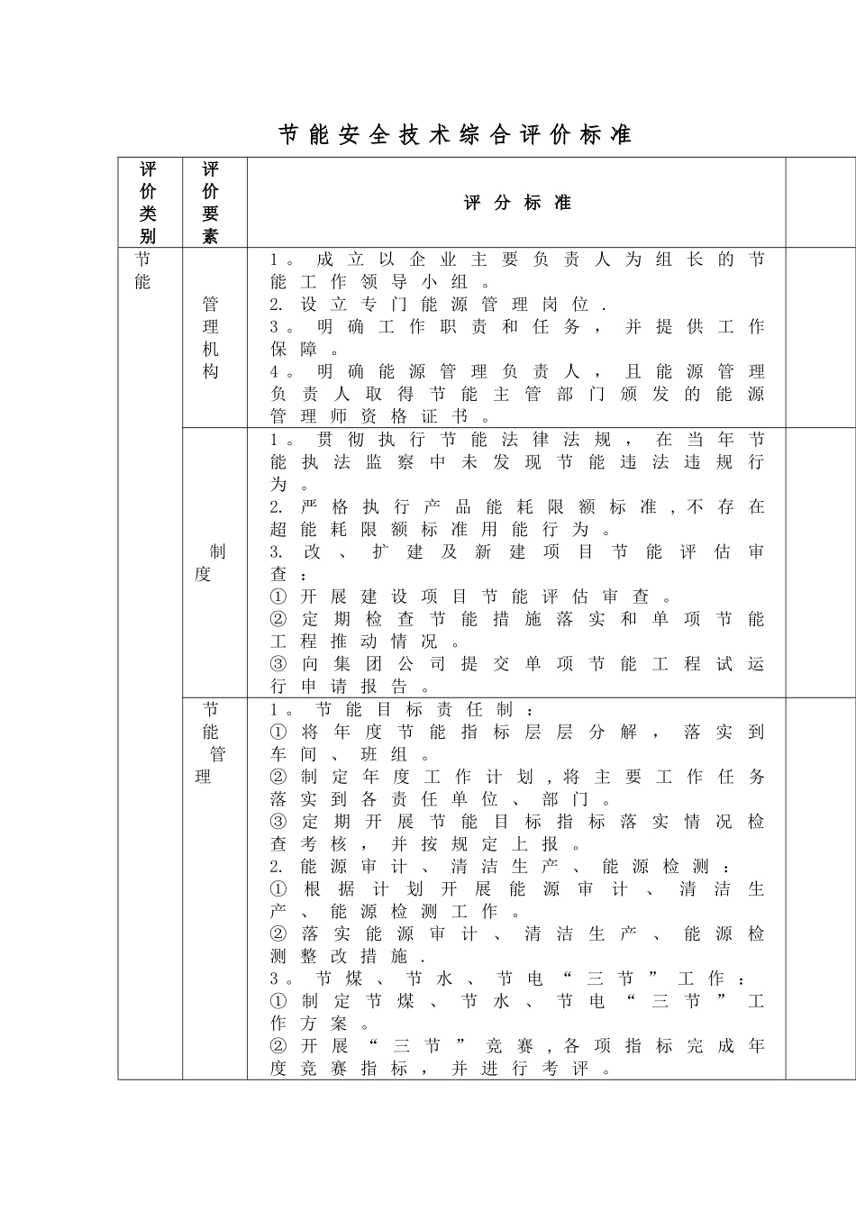 公用工程安全技术综合评价标准_第3页