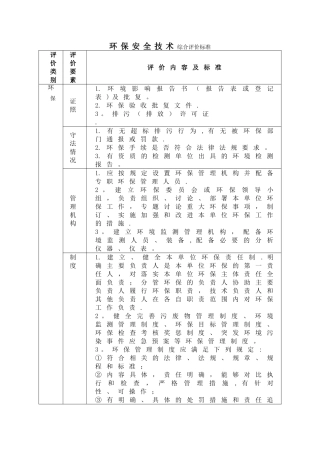 公用工程安全技术综合评价标准