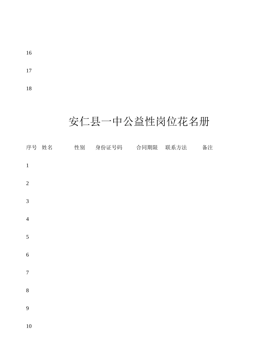 公益性岗位补贴花名册_第2页