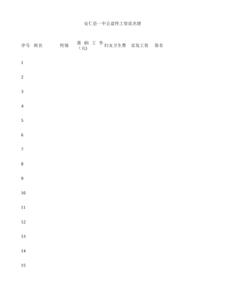 公益性岗位补贴花名册
