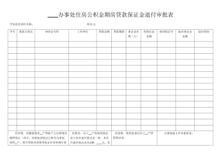 公积金退保证金审批表