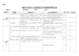 公立医院院长考核细则