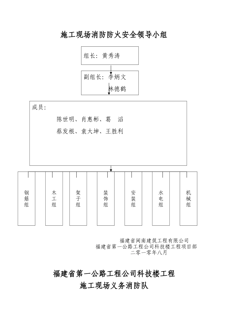 公路一公司施工现场消防防火专项方案_第3页