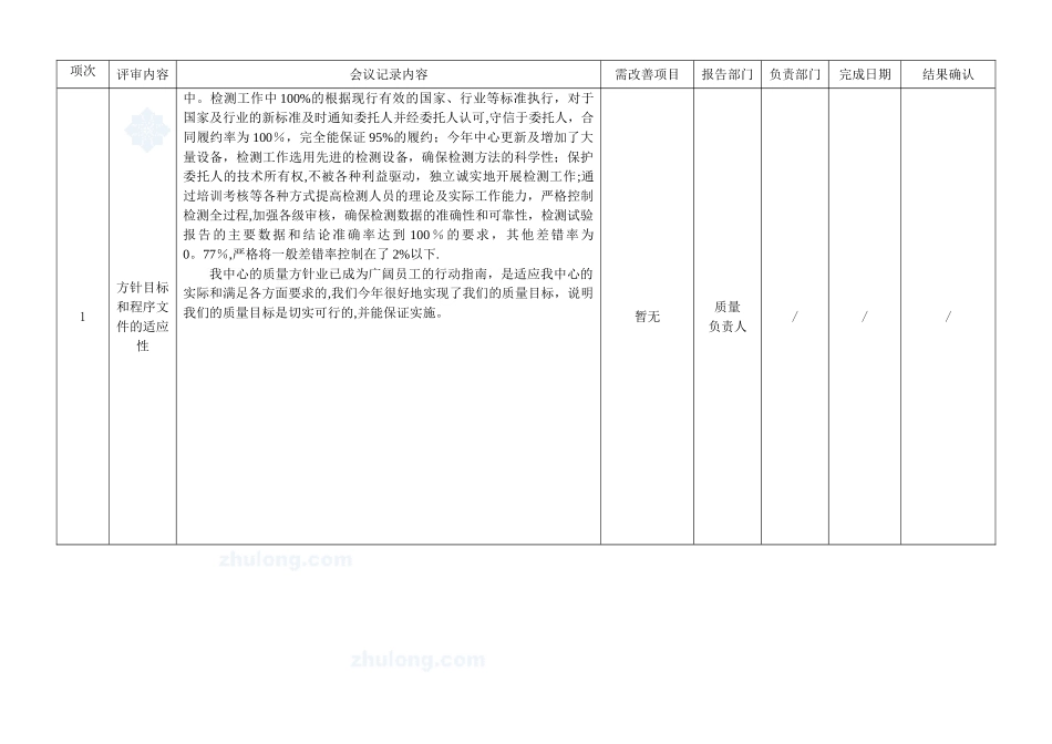 公路交通工程试验检测中心管理评审报告_第2页