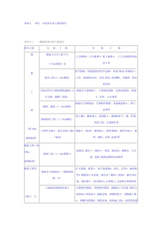 公路公路分部分项单位工程划分及标准