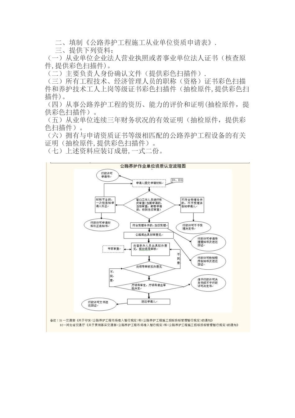 公路养护资质标准及申报流程_第3页