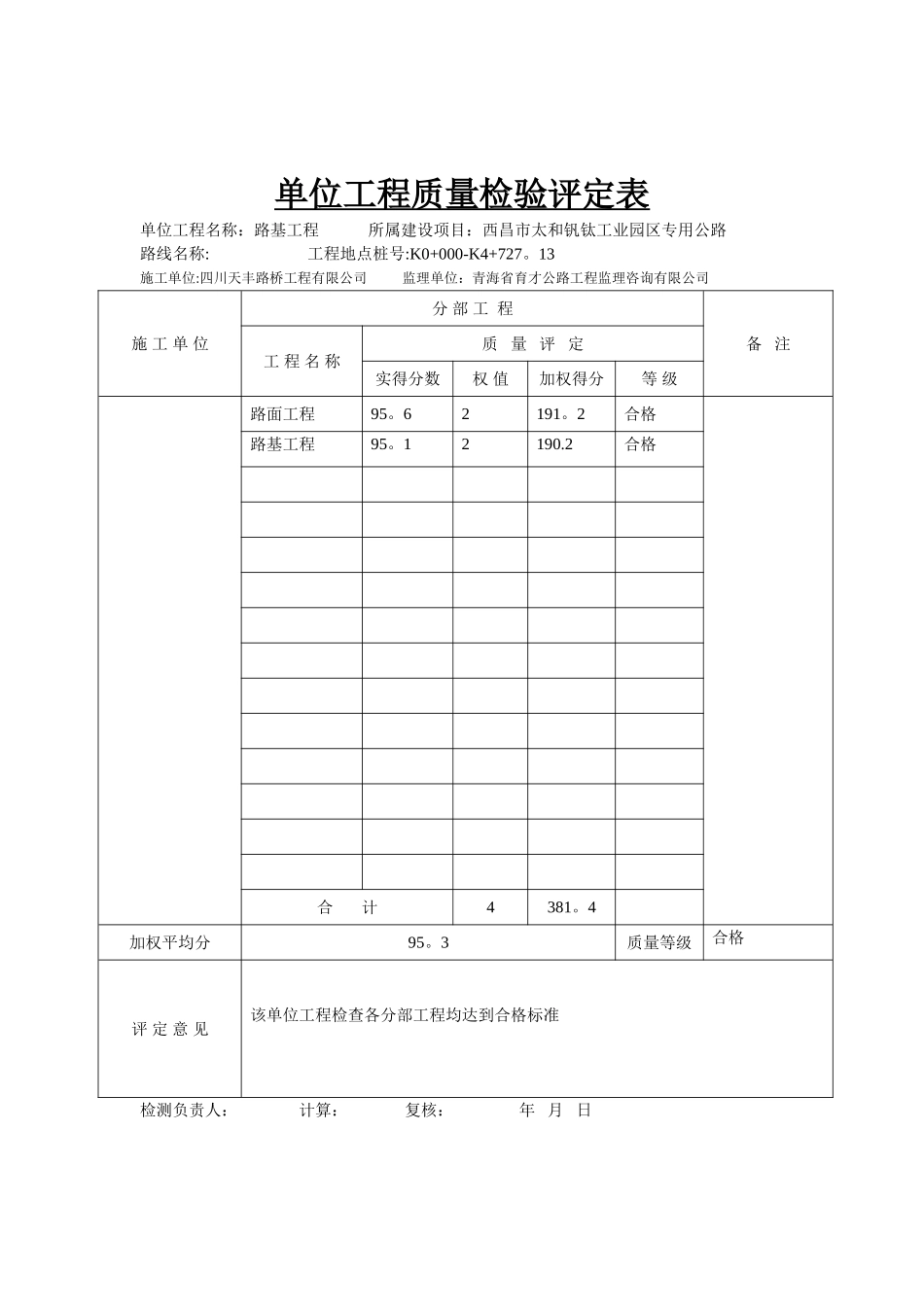 公路单位工程质量检验评定表_第2页