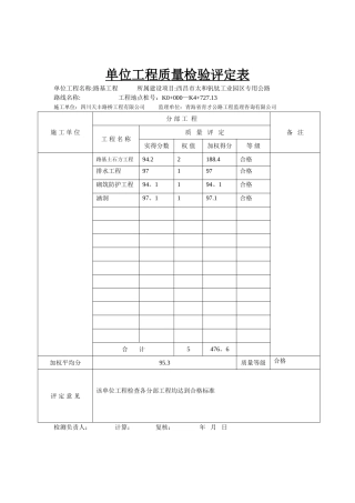公路单位工程质量检验评定表
