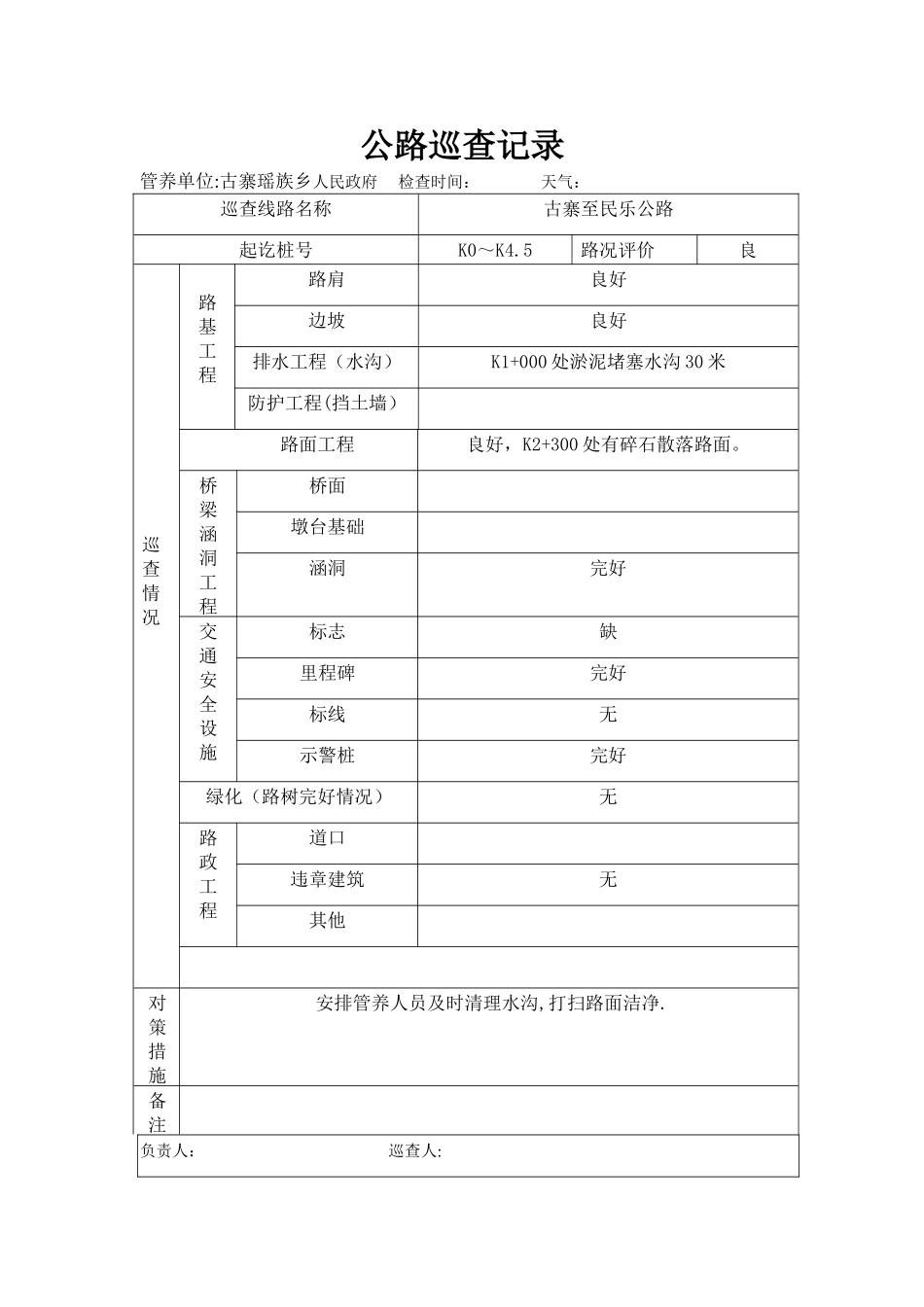 公路巡查记录表_第1页