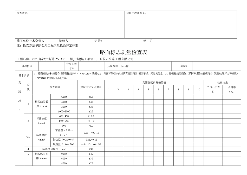 公路工程交通标志质量检查表_第2页