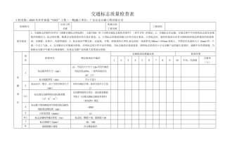 公路工程交通标志质量检查表