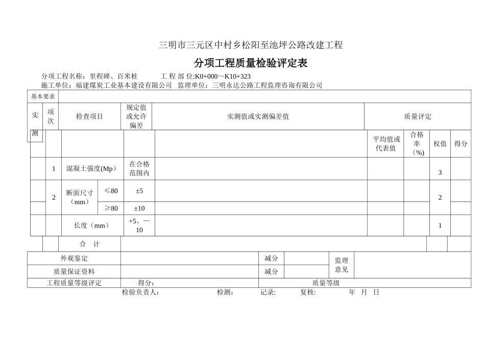 公路工程分部、分项工程质量检验评定表_第1页