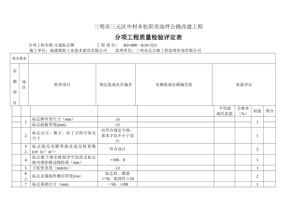 公路工程分部、分项工程质量检验评定表_第2页