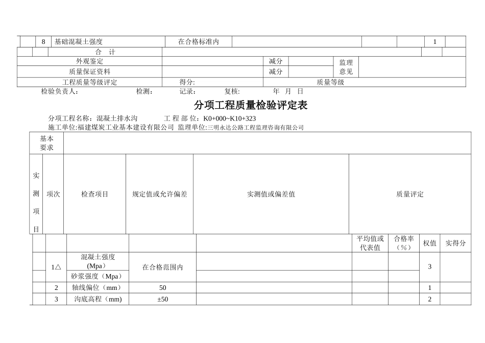 公路工程分部、分项工程质量检验评定表_第3页