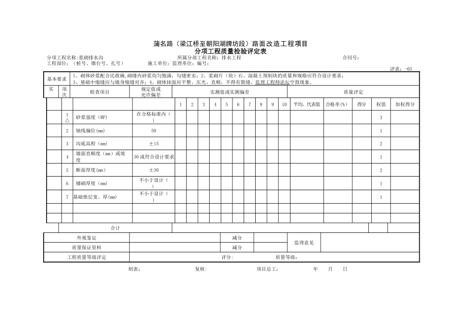公路工程分项工程质量检验评定表格_第3页