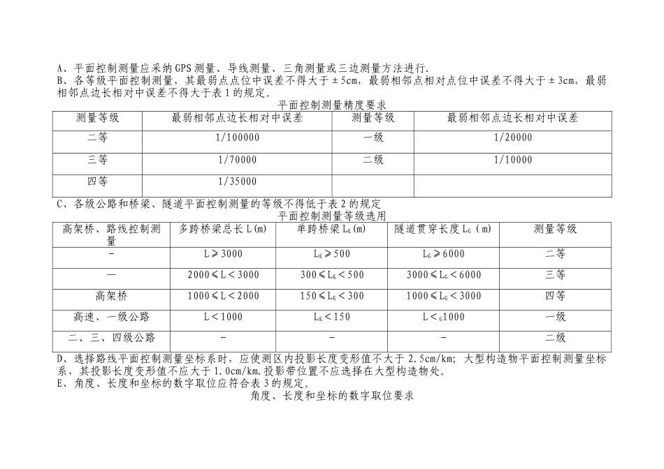 公路工程勘测规范_第3页