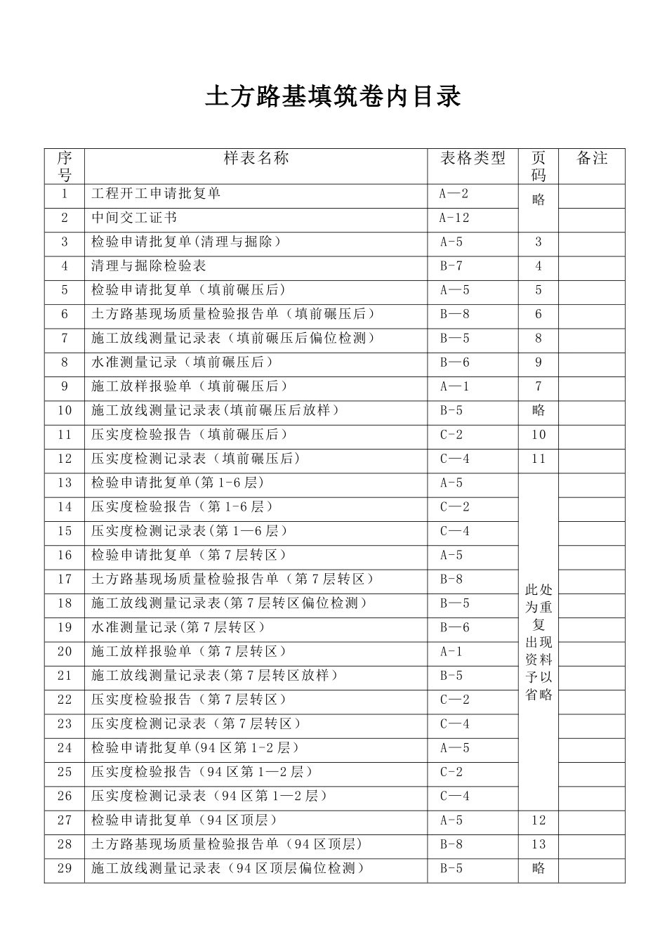公路工程土方路基内业资料填写范例_第1页
