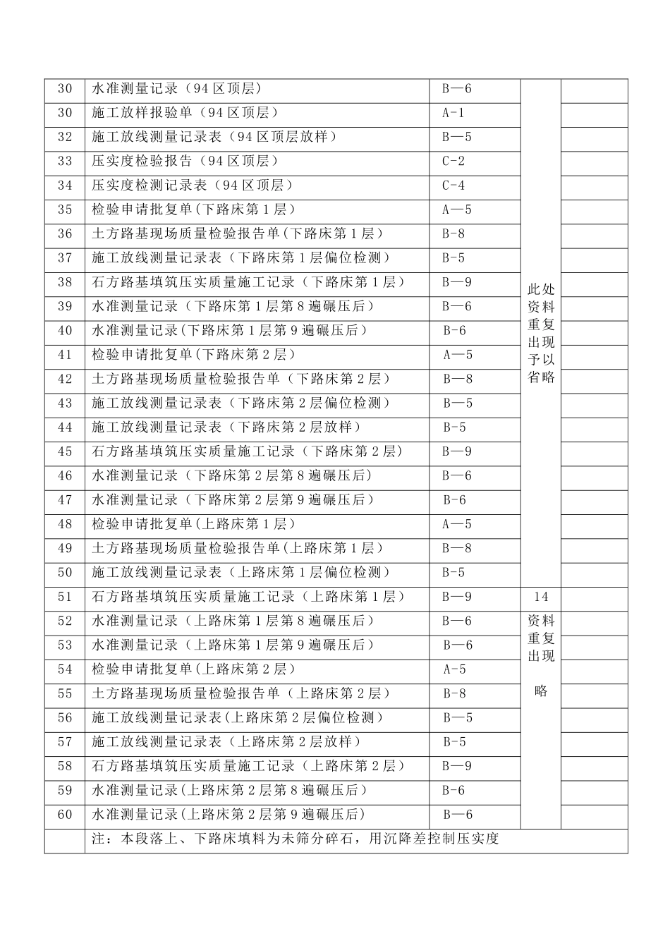 公路工程土方路基内业资料填写范例_第2页