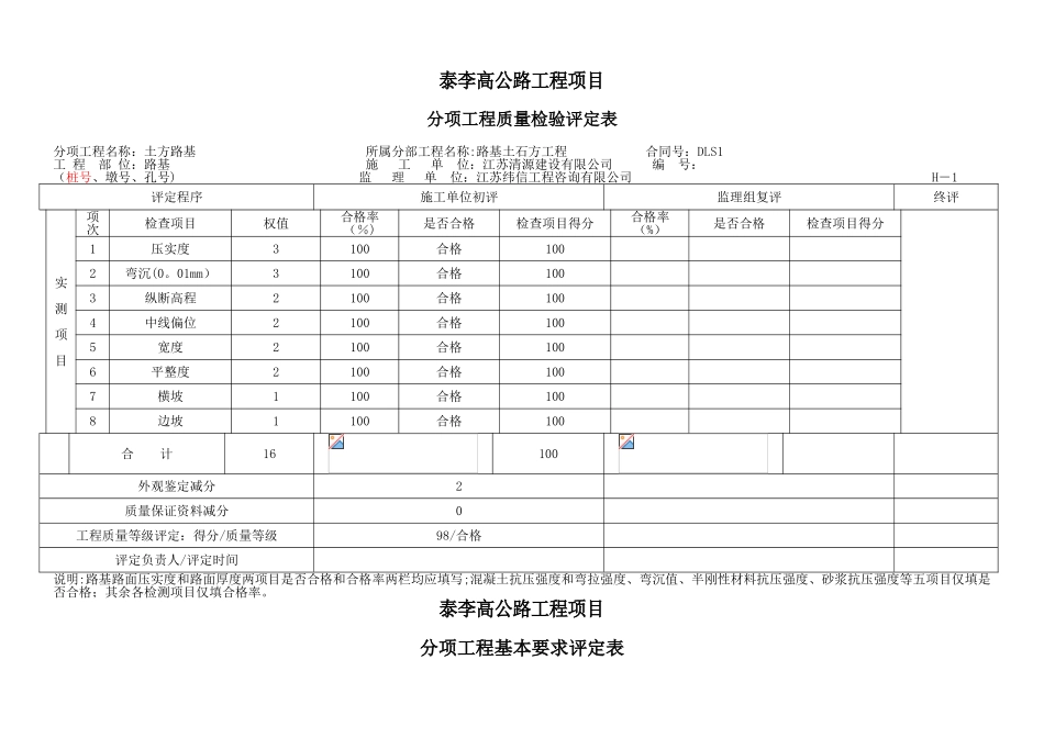 公路工程土方路基质量验收评定表_第2页