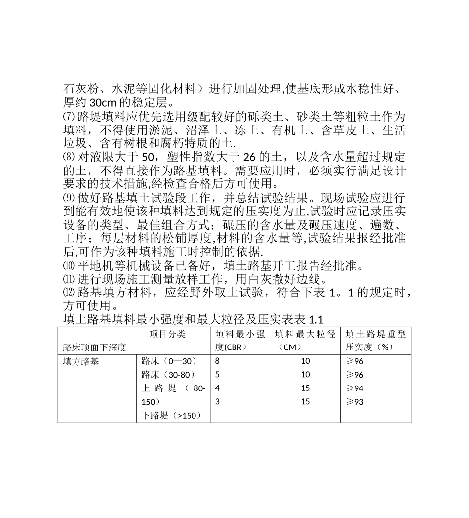 公路工程填方路基专项施工方案_第2页