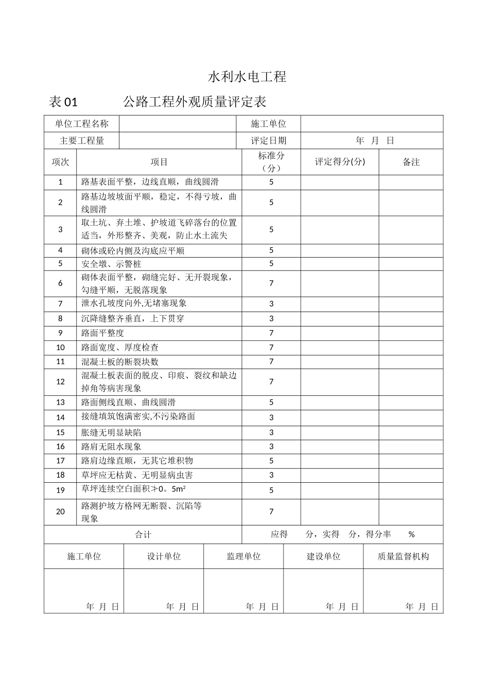 公路工程外观质量评定表_第1页