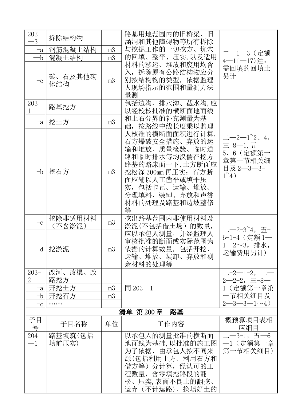 公路工程套定额指导_第3页