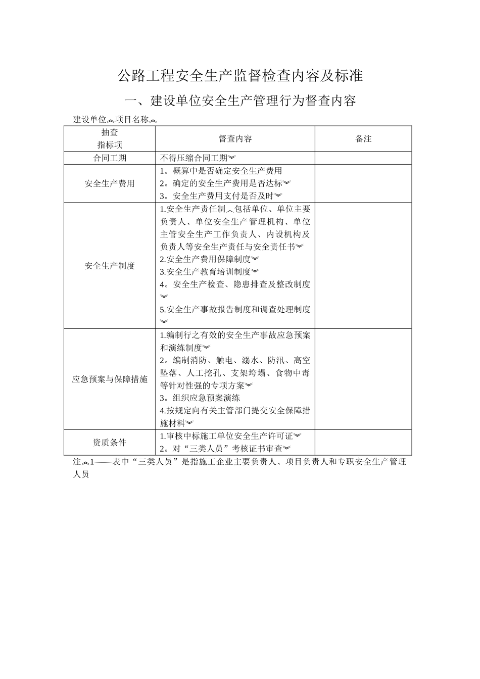 公路工程安全生产监督检查内容及标准_第1页