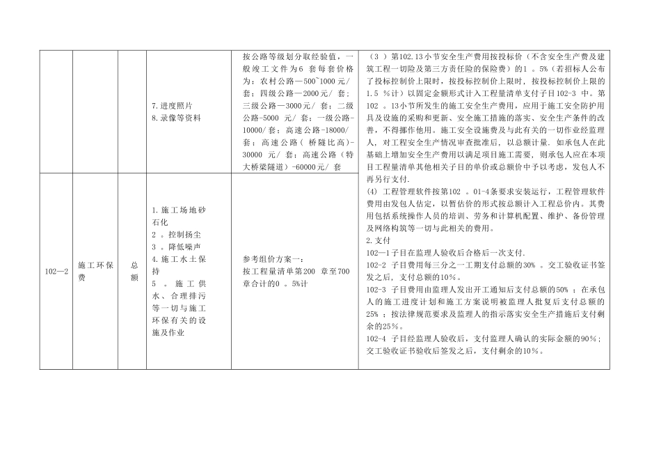 公路工程工程量清单第100章解析及计量支付_第2页