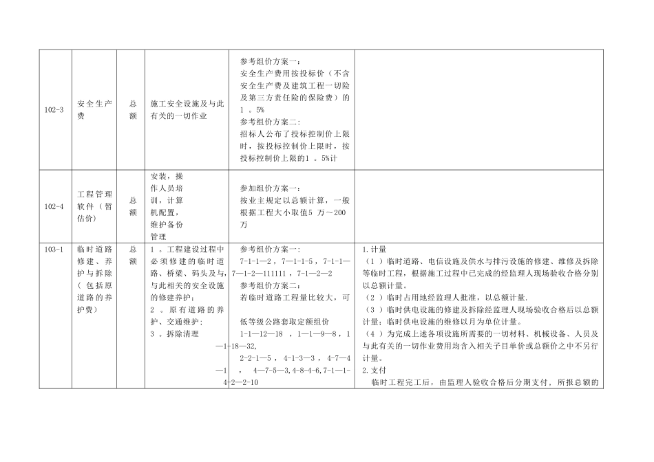 公路工程工程量清单第100章解析及计量支付_第3页