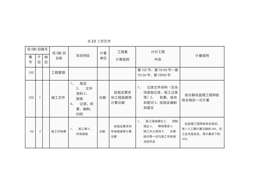 公路工程工程量计价第100章说明_第2页