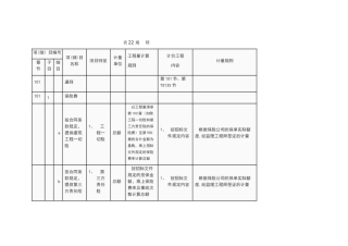 公路工程工程量计价第100章说明