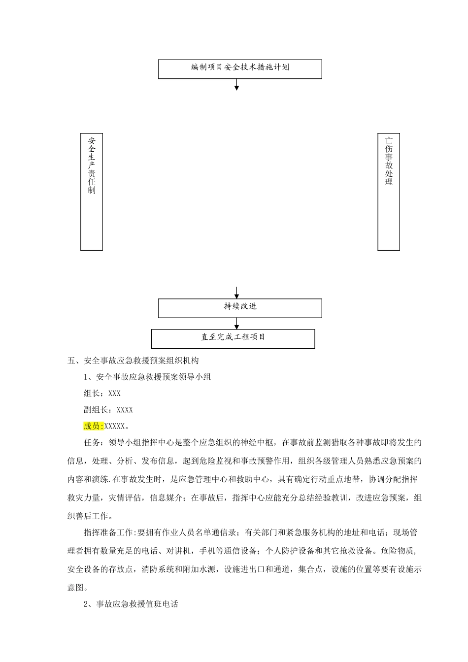 公路工程应急预案_第3页