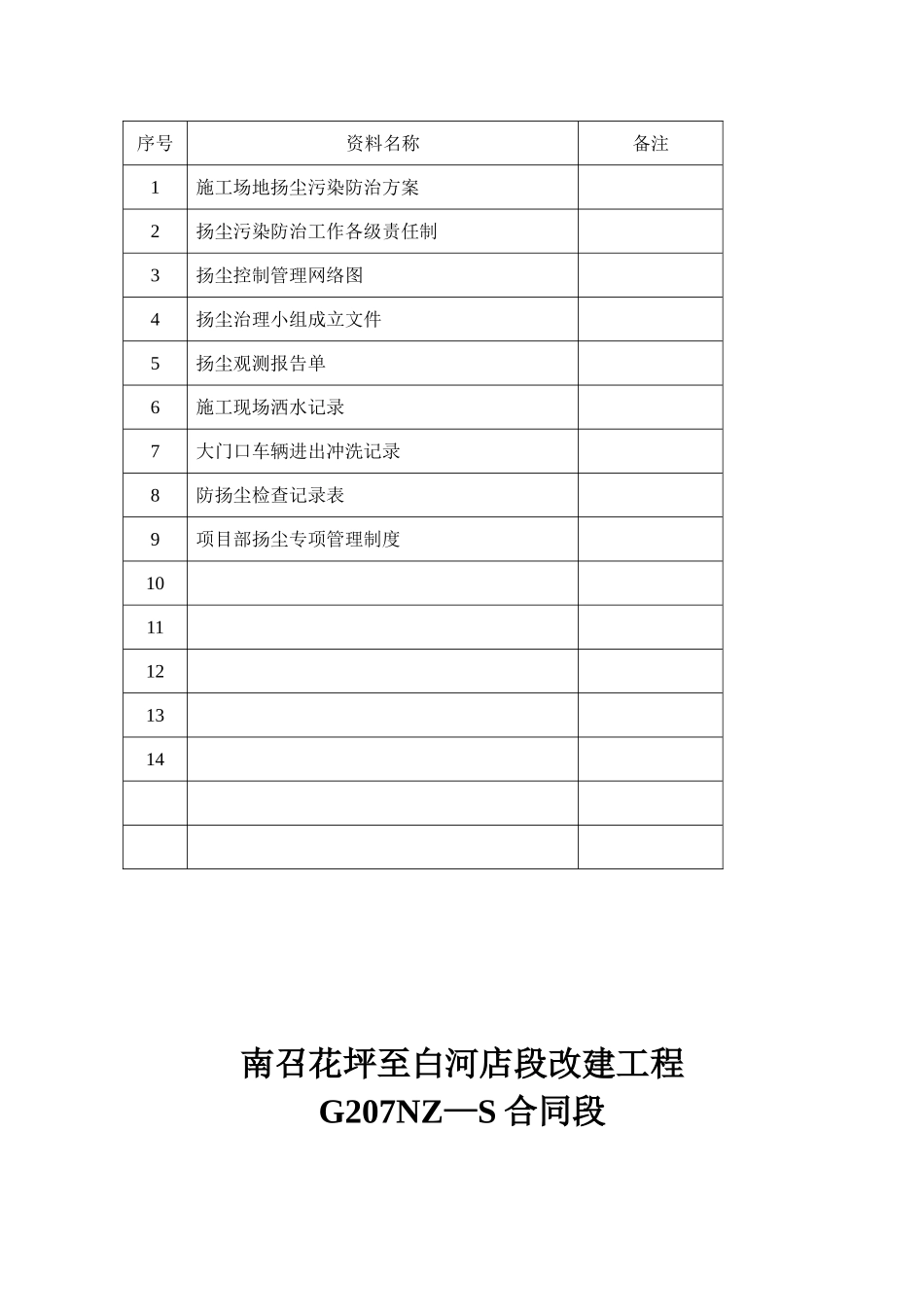 公路工程扬尘污染防治全套资料_第2页