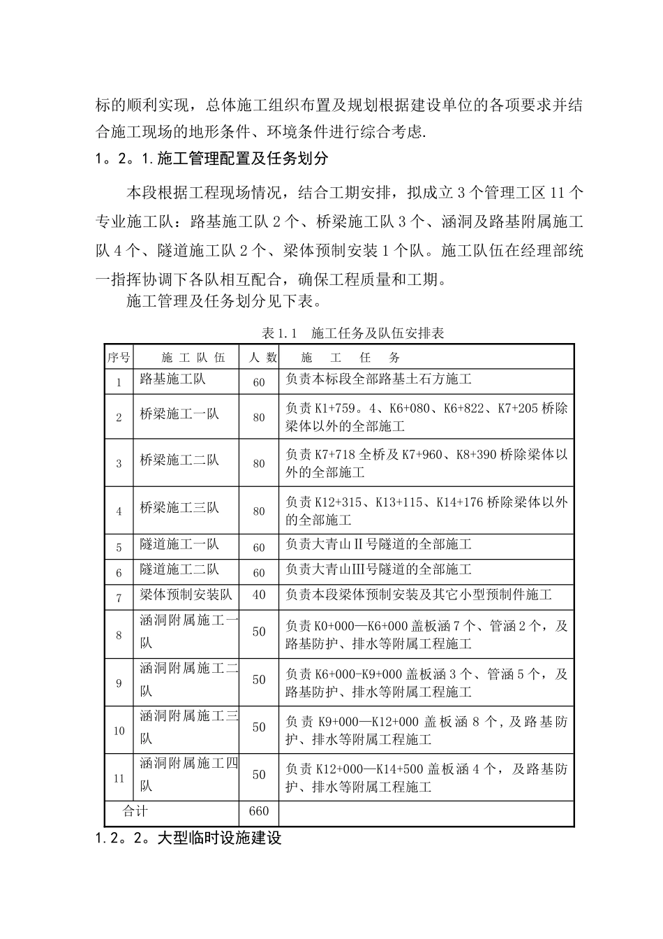 公路工程投标施组_第3页