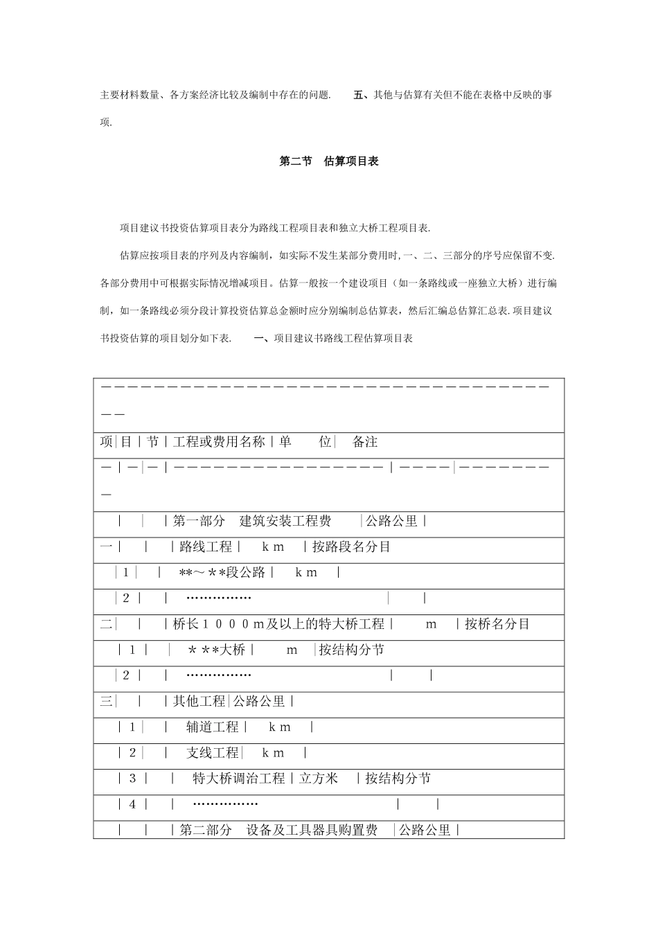 公路工程投资估算编制办法_第2页