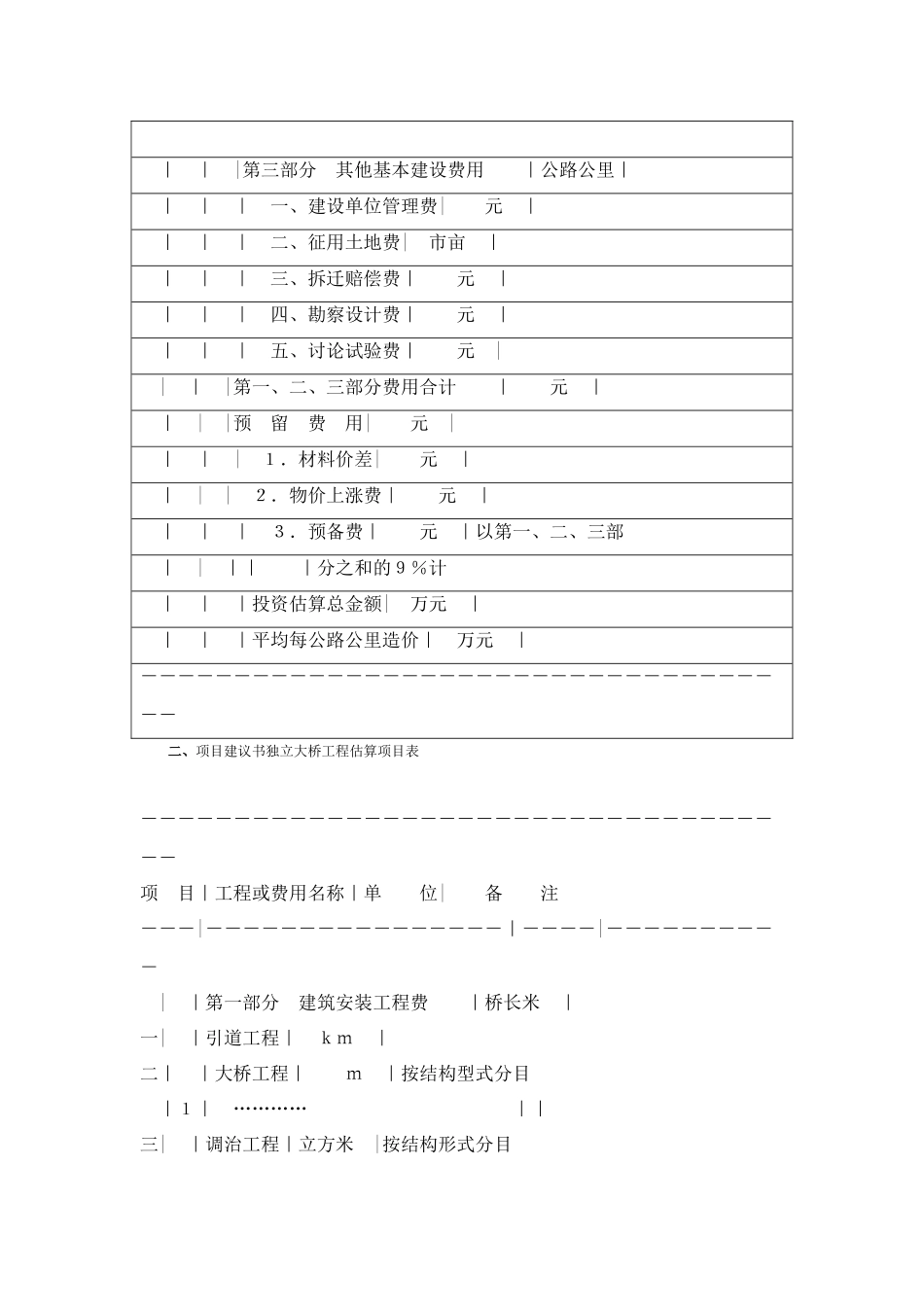 公路工程投资估算编制办法_第3页