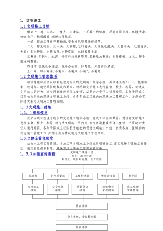 公路工程文明施工