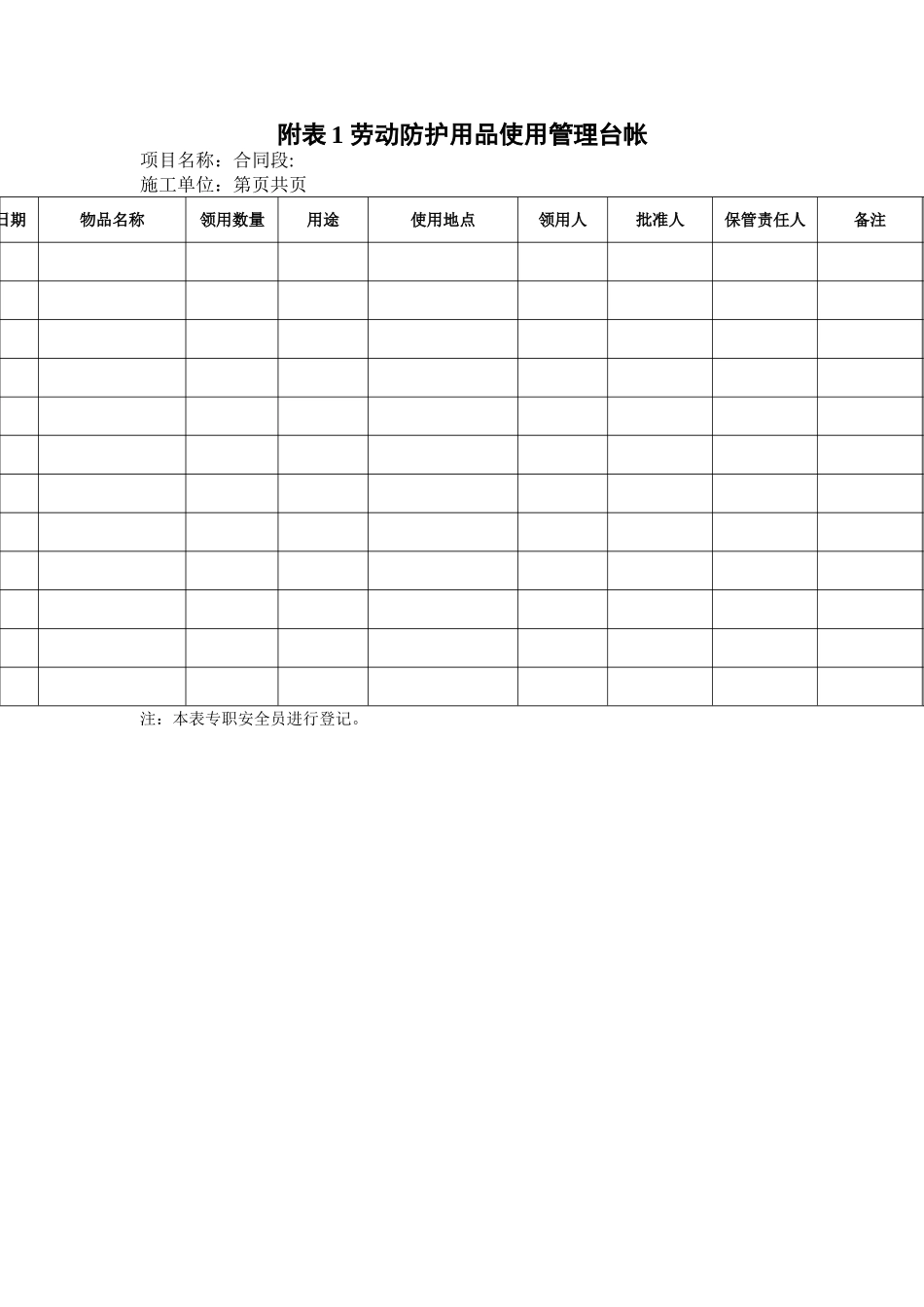 公路工程施工单位劳动防护用品配备和管理制度_第3页