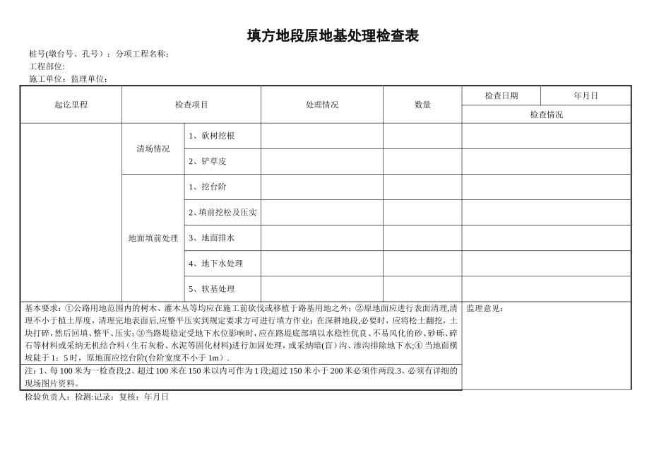 公路工程施工各项检查表_第1页