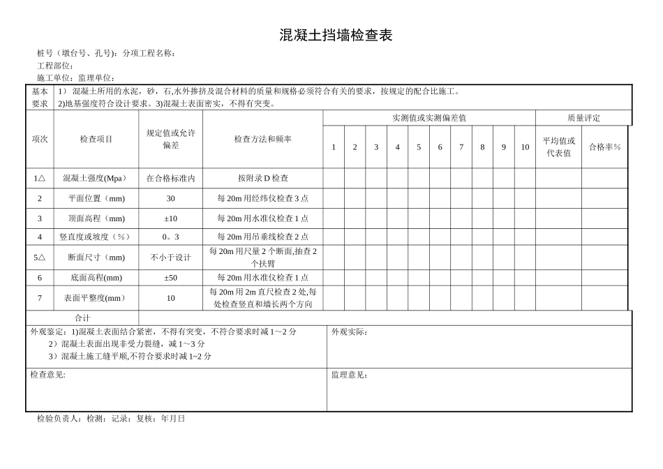 公路工程施工各项检查表_第3页