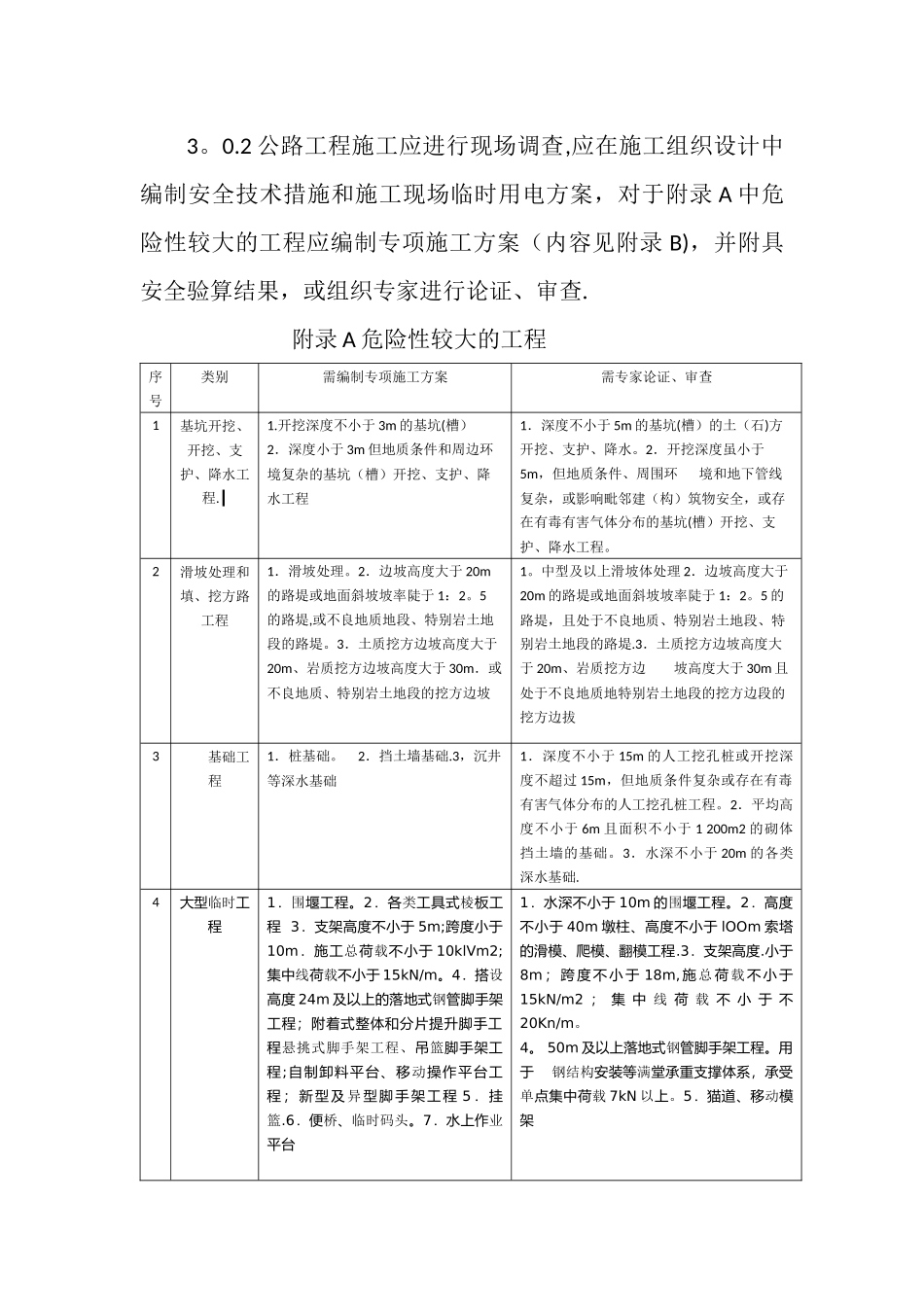 公路工程施工安全技术规范-JTG-F90-2025_第3页