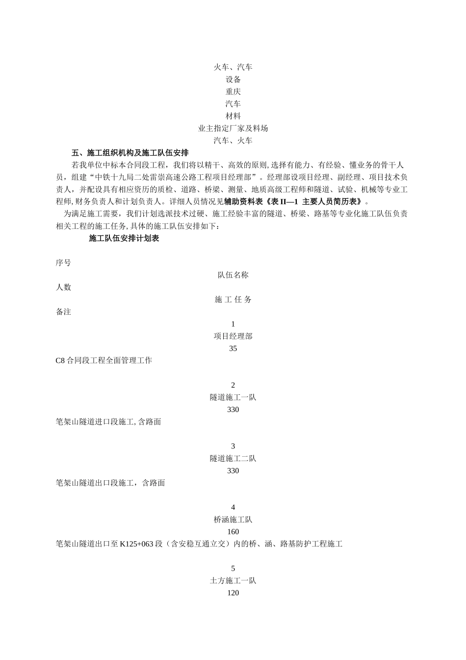 公路工程施工工艺_第2页